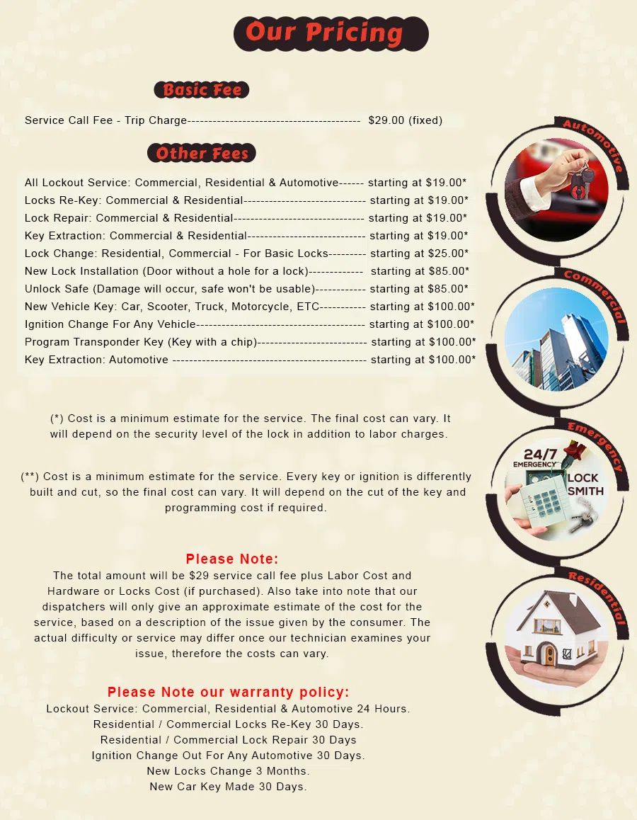 Posen IL Locksmith Store Posen, IL 708-407-9973